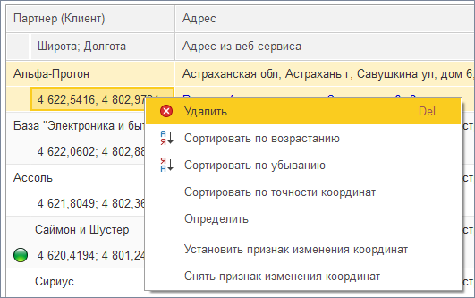 Контекстное меню перечня партнеров Контекстное меню перечня партнеров