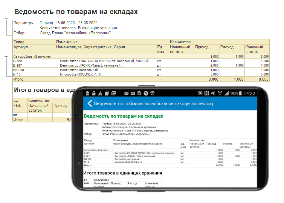 Модули подключения к учётной системе > Дополнительные отчеты для мобильных устройств > Отчеты в учетной системе и на мобильном устройстве.png