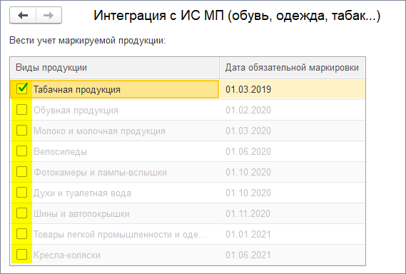 Отмечаем виды маркированной продукции