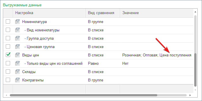 Добавьте вид цены в список выгружаемых торговому агенту цен