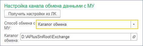 Обмен данными через локальный каталог
