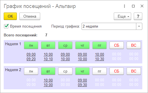 График посещений