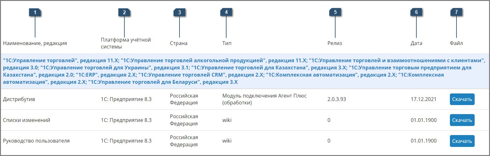 Настольные решения