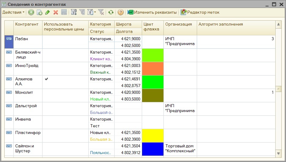 Список сведения о контрагентах