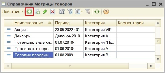 Создание матрицы товаров
