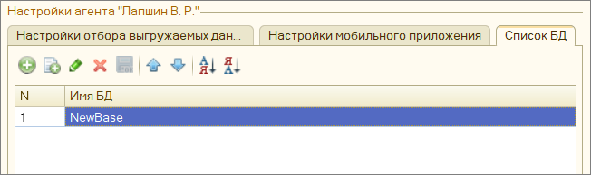 Список БД
