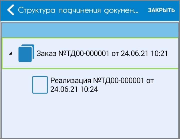 Структура подчинения документа