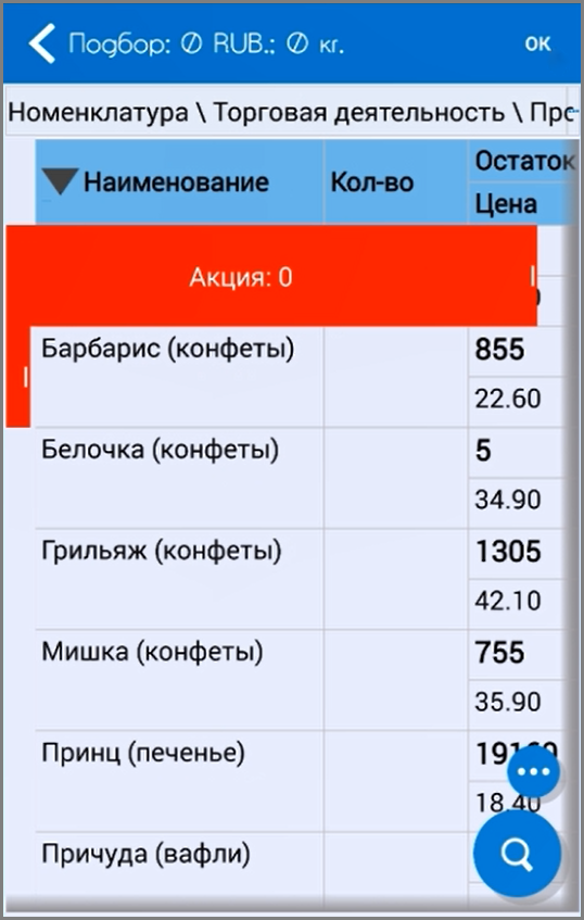 Матрица товаров