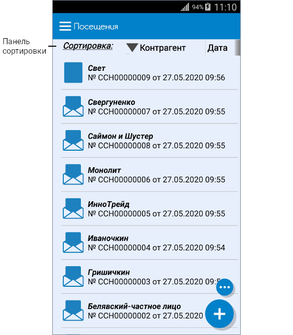 Панель сортировки журнала документов