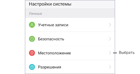 Местоположение